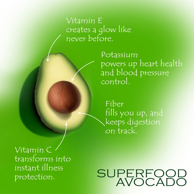 4 Health Benefits of avocado