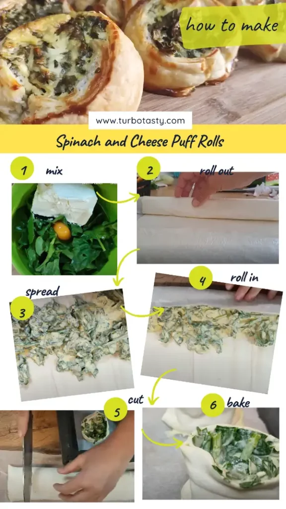 Easy step by step images to show how to follow Recipe for spinach puffs