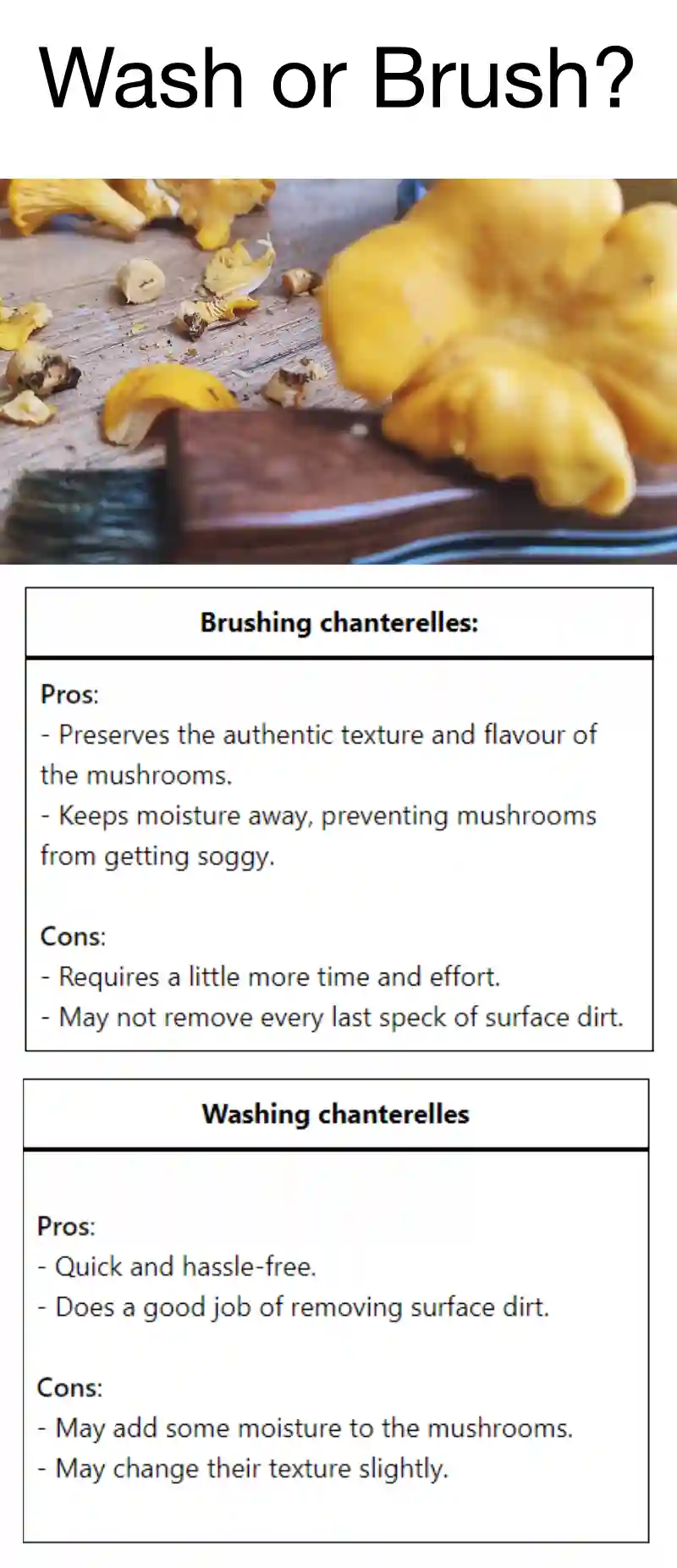 How to clean chanterelles - Wash or Brush 