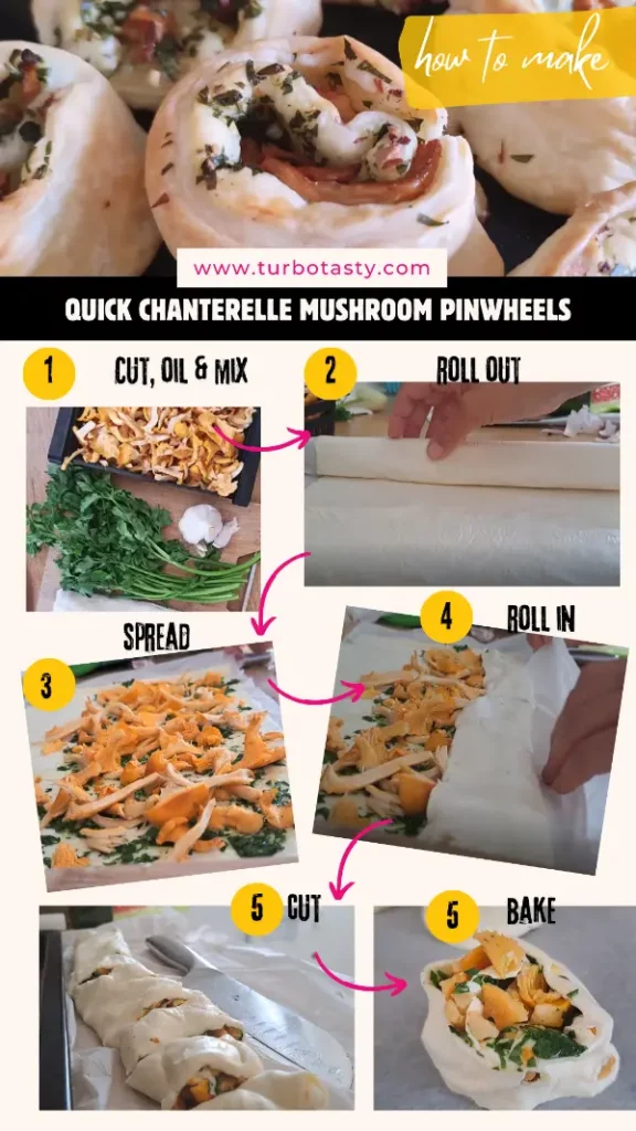 Step-by-step guide to make Chanterelle Mushroom Pinwheels