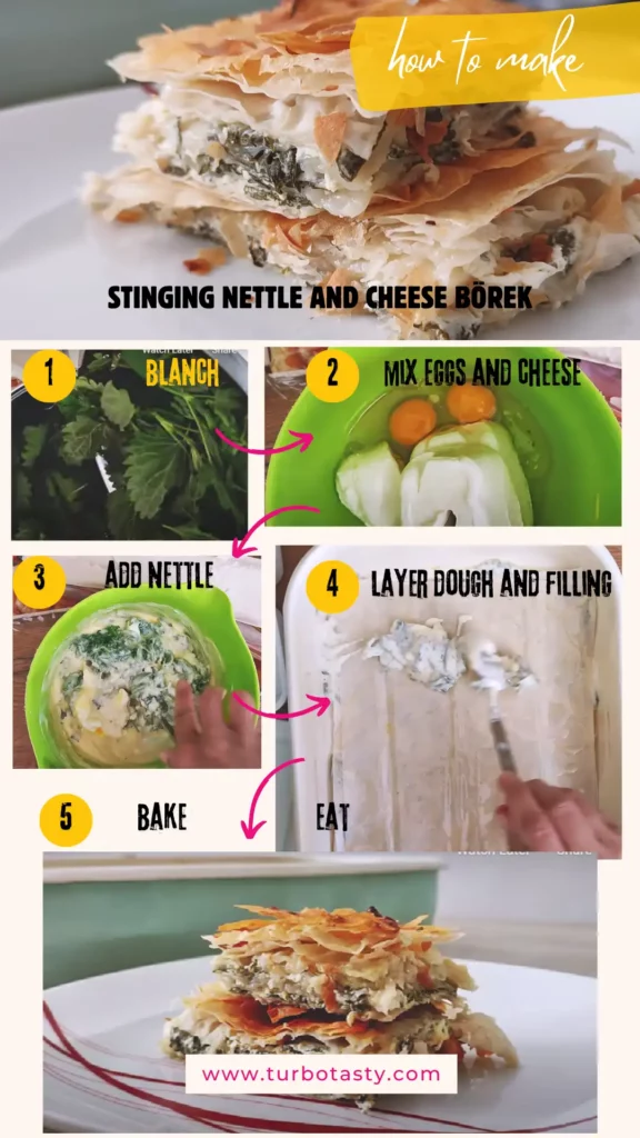 Step by step guide to making Nettle and Cheese Pie